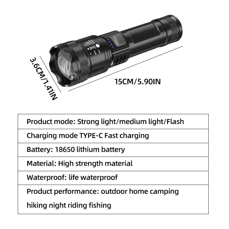 Linterna Táctica TurboBeam 2000