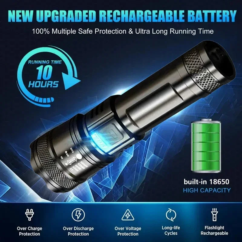 Linterna Táctica TurboBeam 2000