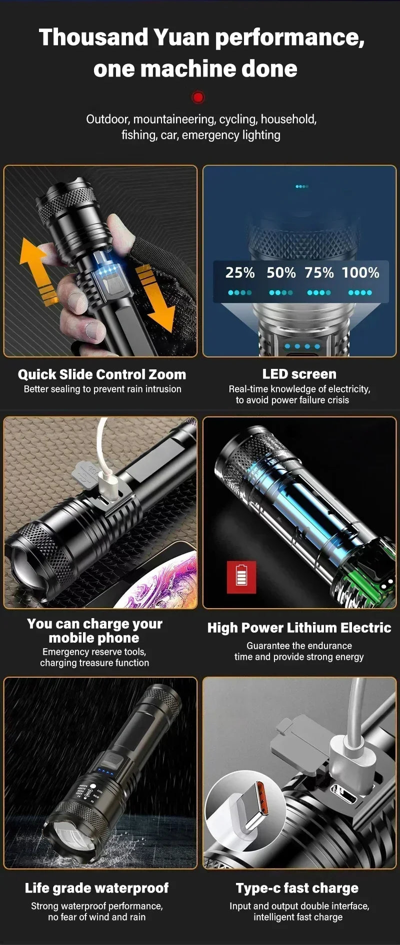 Linterna Táctica TurboBeam 2000