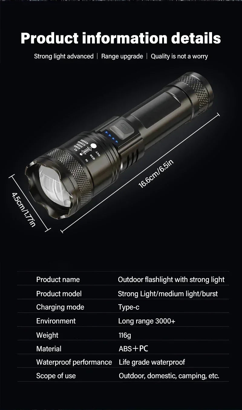 Linterna Táctica TurboBeam 2000