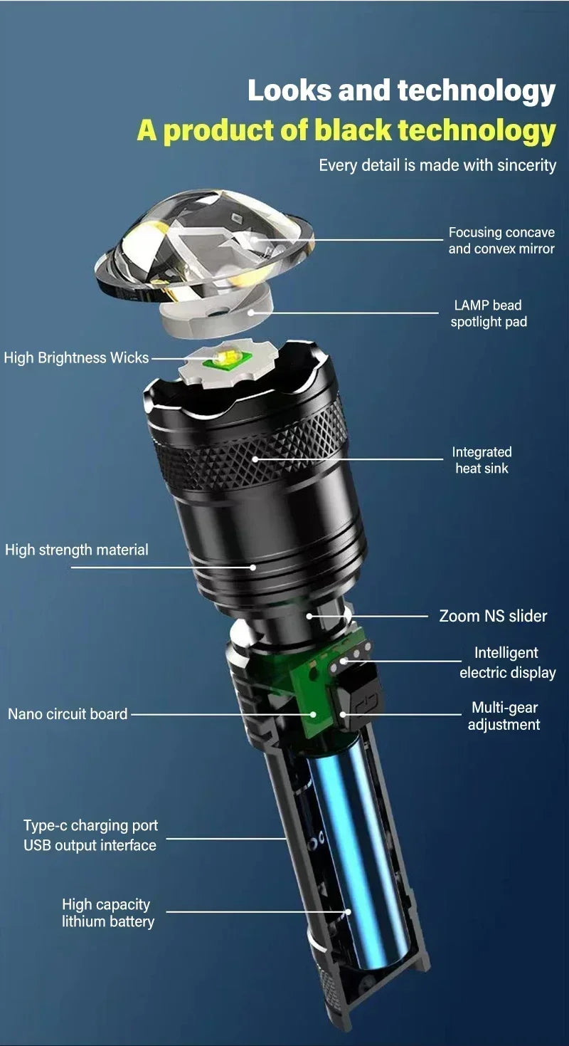 Linterna Táctica TurboBeam 2000