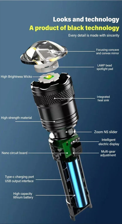 Linterna Táctica TurboBeam 2000